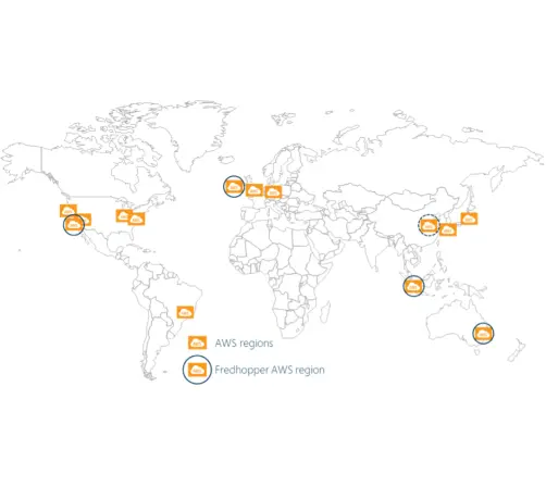 Robust Cloud Infrastructure